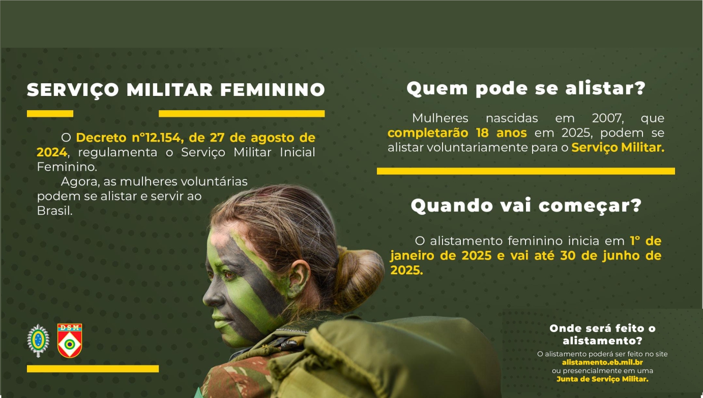 Alistamento Feminino